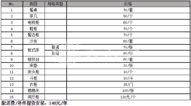 衣柜安裝收費(fèi)價(jià)格表