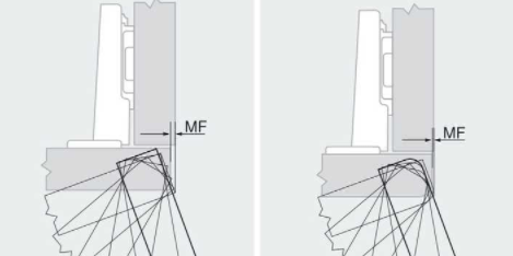 家裝建材材料：家裝做定制櫥柜需要注意什么呢？