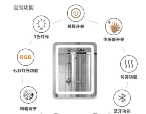 智能家居安裝加盟，智能浴室鏡有什么功能呢？