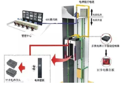 【智能鎖招商加盟】智能鎖如何安裝，安裝注意什么？